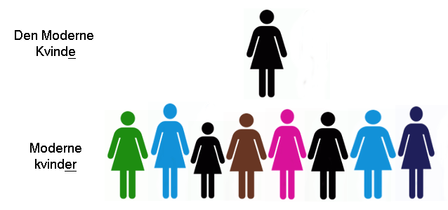 moderne kvinder
