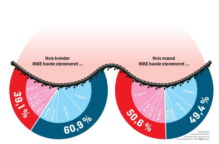 KVINDER_STEMMERET8__919047a